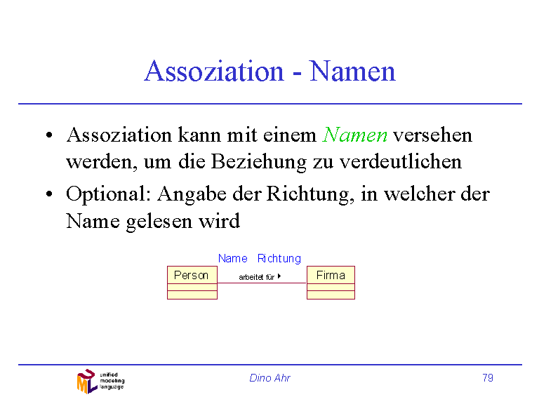 Assoziation - Namen